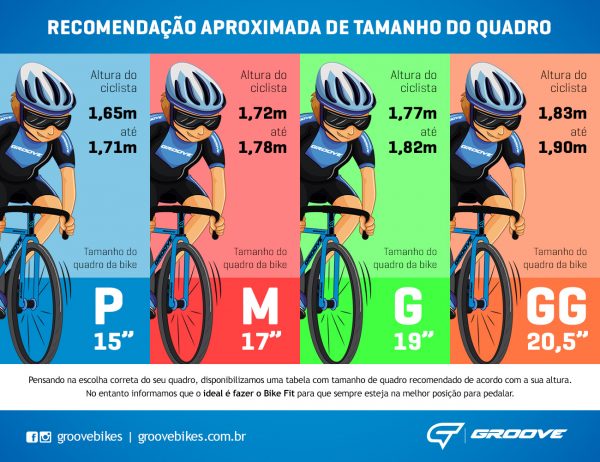 TABELA DE TAMANHOS – GROOVE BIKES