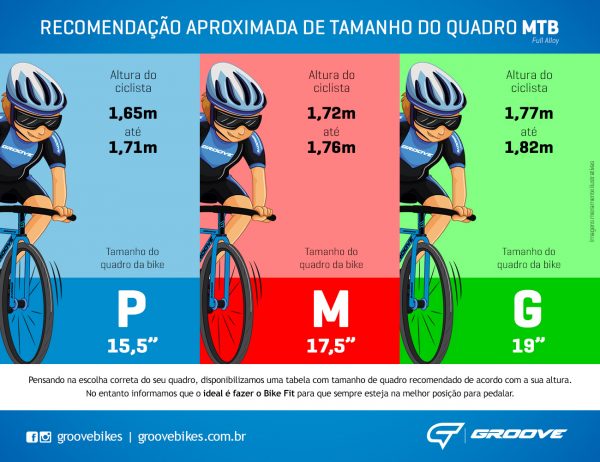 TABELA DE TAMANHOS – MTB FULL ALLOY GROOVE BIKES