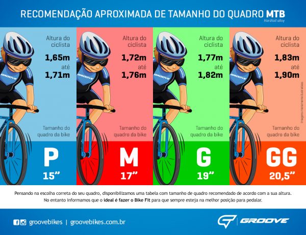 TABELA DE TAMANHOS – MTB GROOVE BIKES