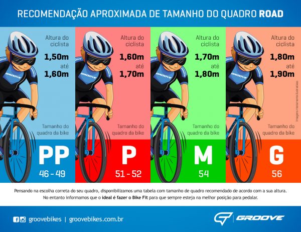 TABELA DE TAMANHOS – ROAD GROOVE BIKES