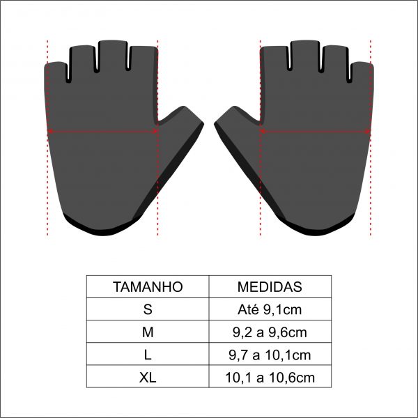 TABELA DE TAMANHO DAS LUVAS – short finger